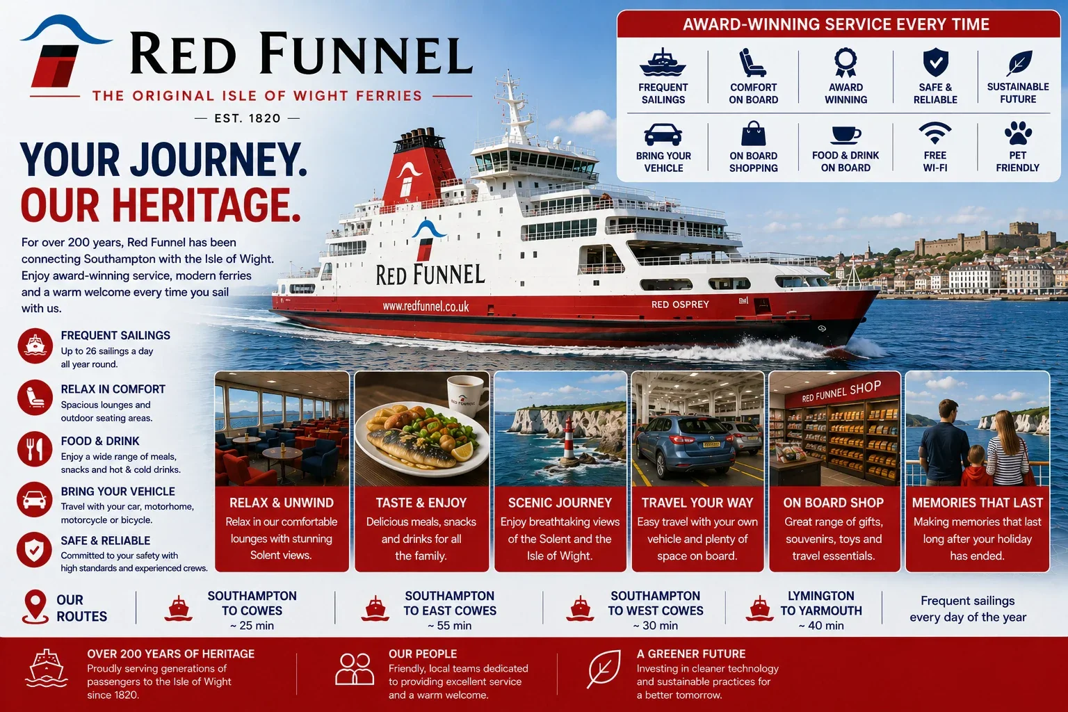 عبارة Red Funnel للركاب والمركبات تعبر نهر سولنت