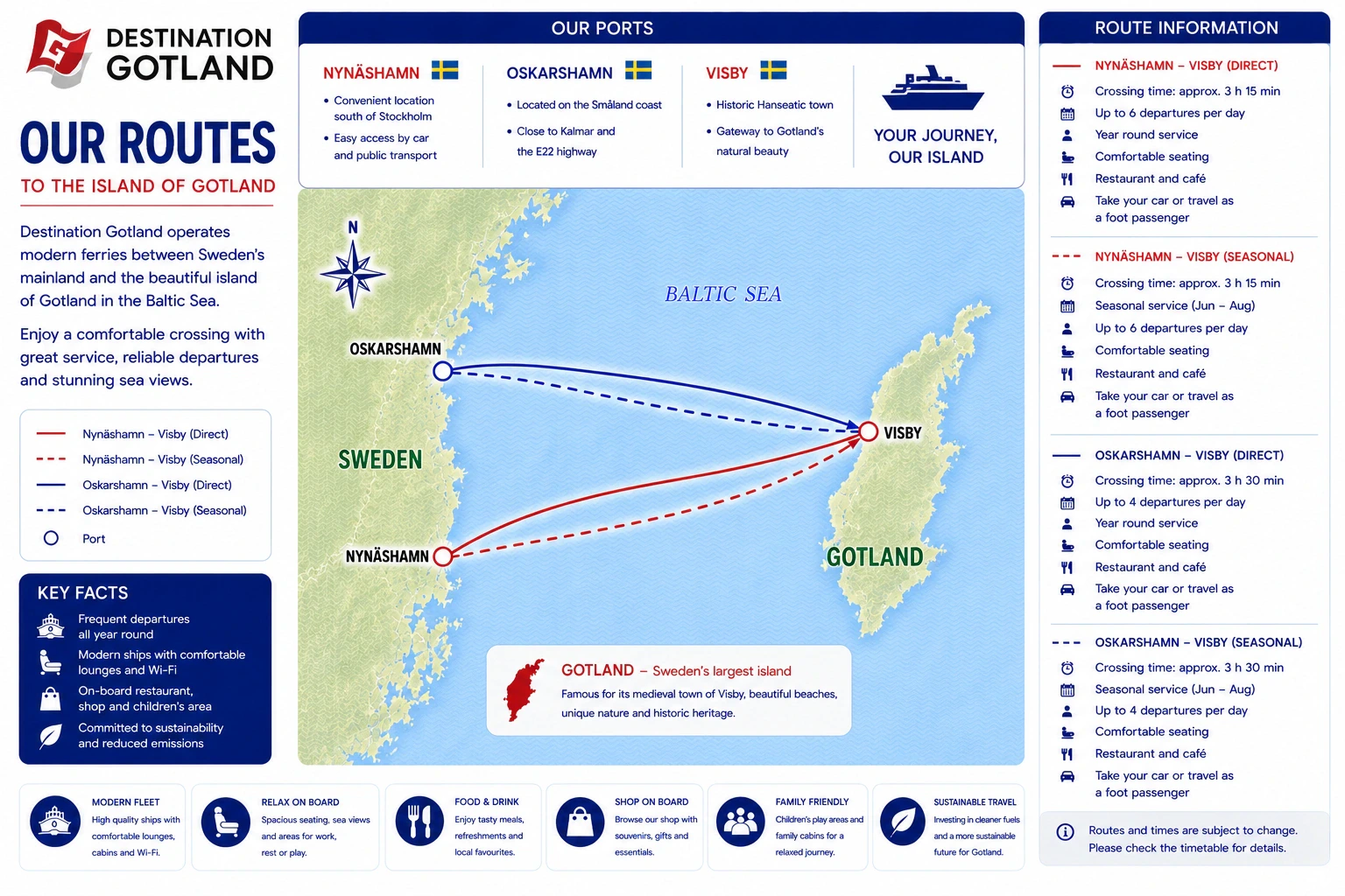 خريطة طريق Destination Gotland