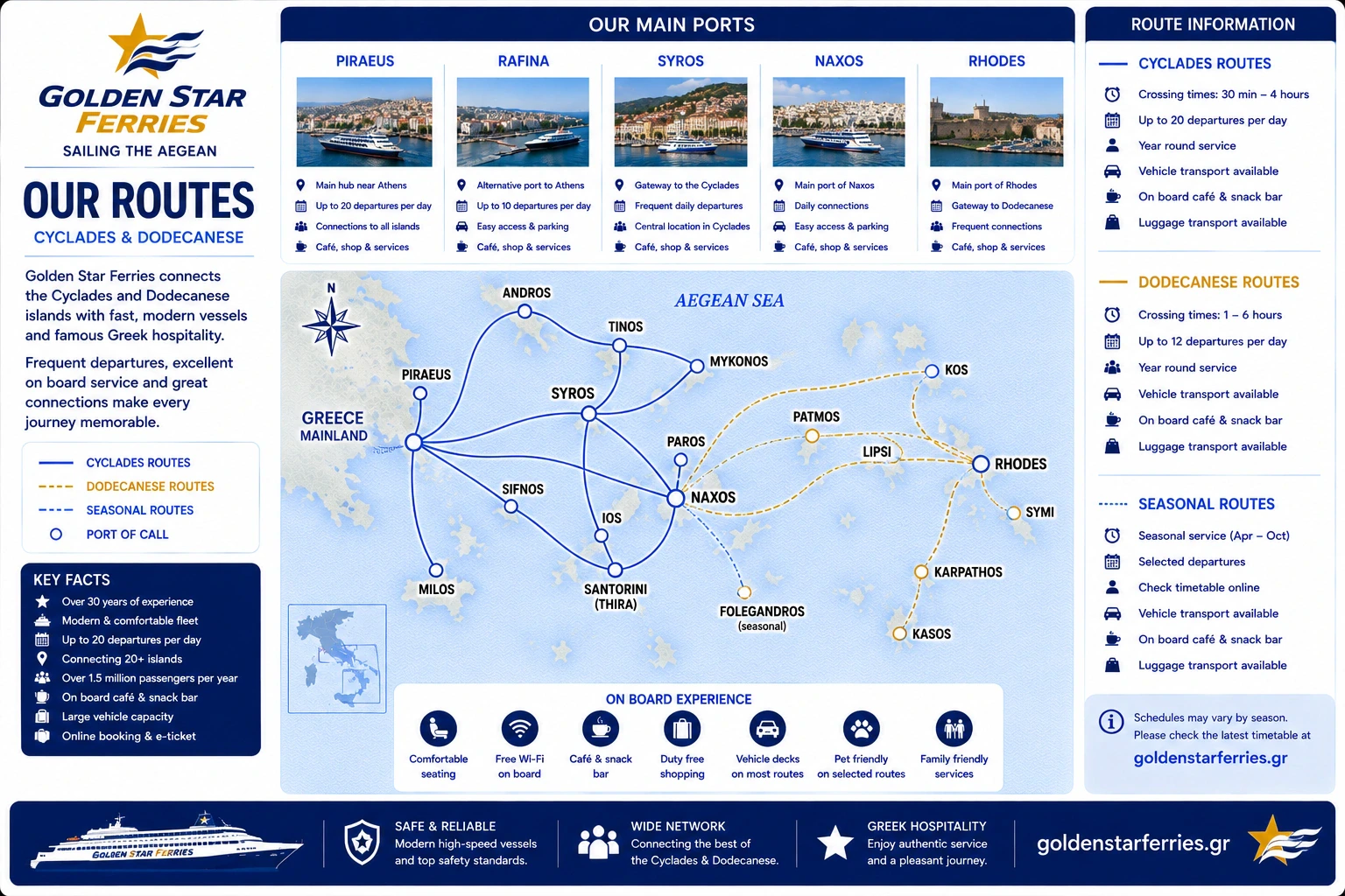 خريطة طريق Golden Star Ferries