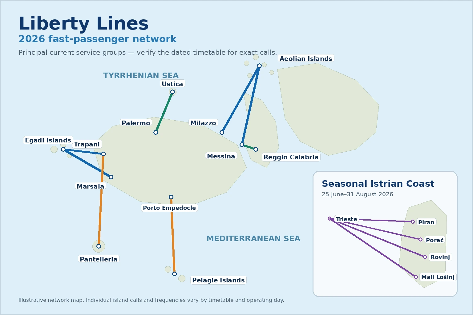 خريطة طريق Liberty Lines