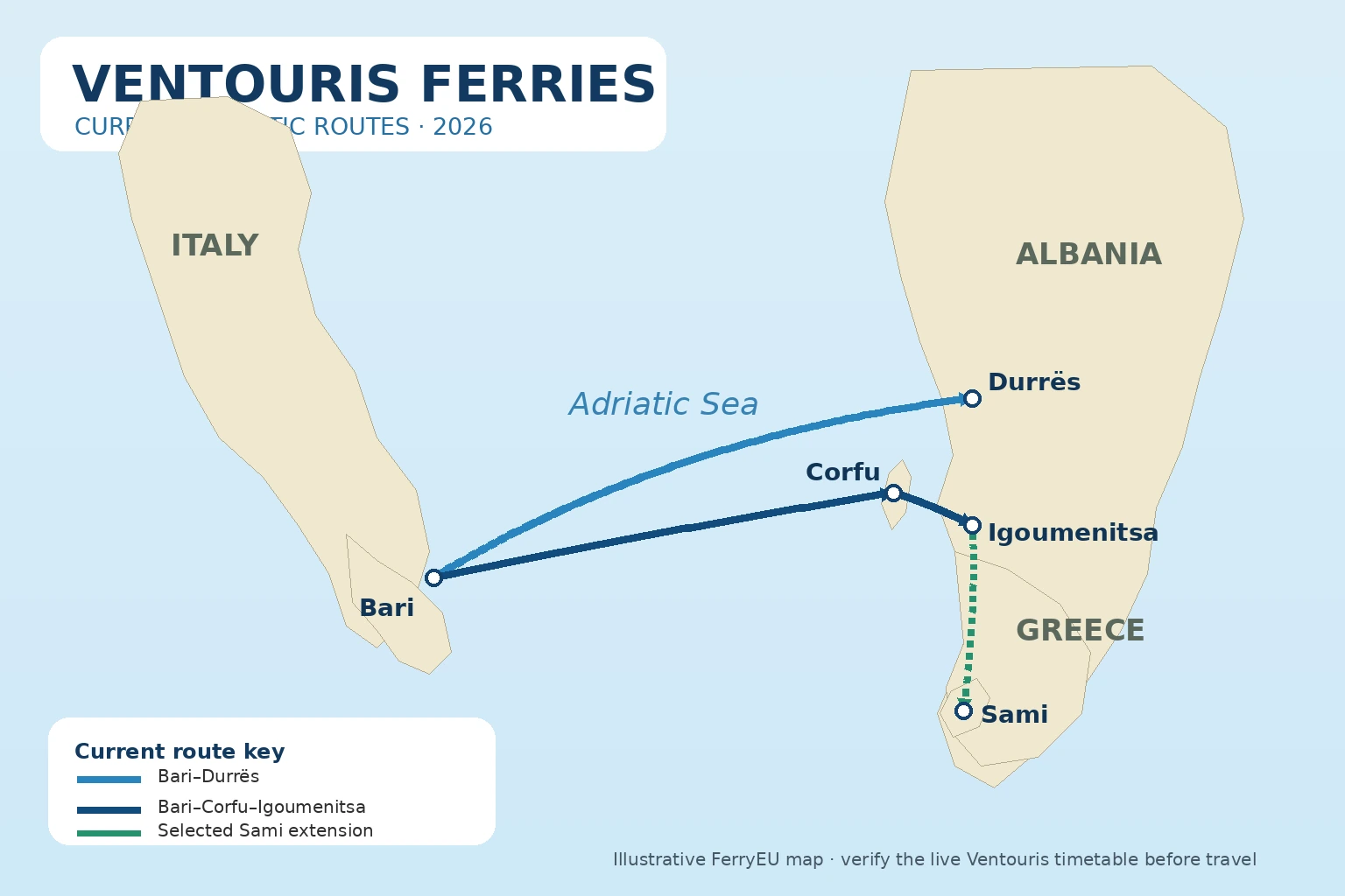 خريطة طريق البحر الأدرياتيكي المصورة Ventouris Ferries