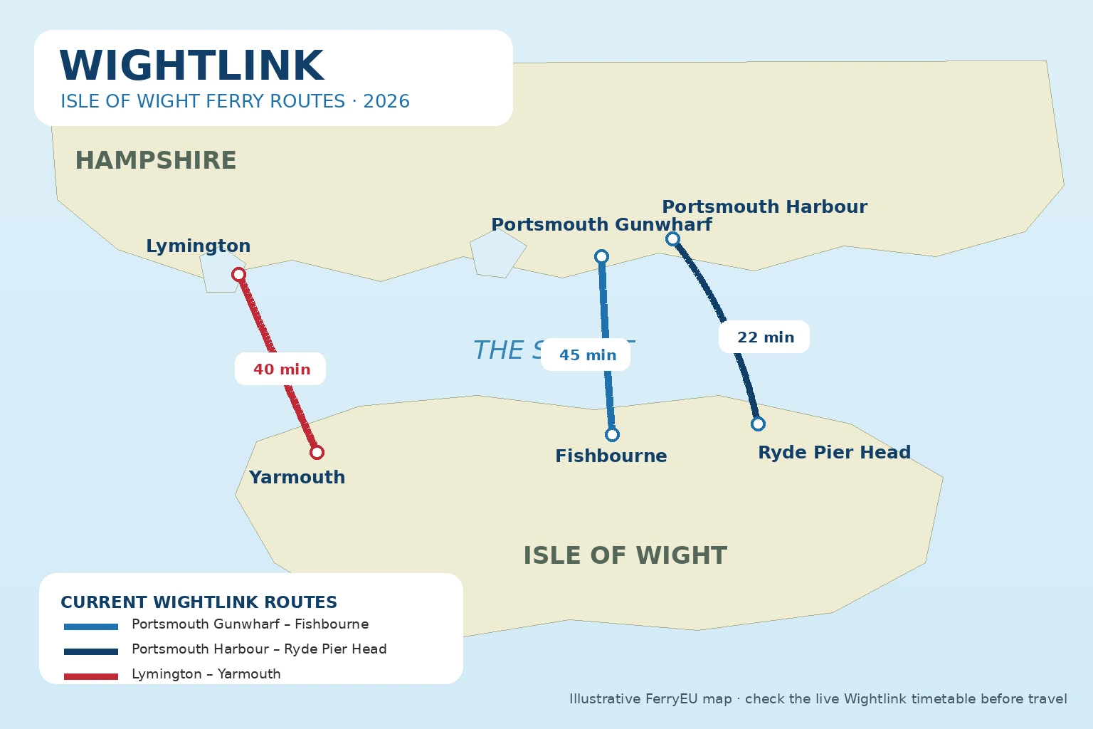 خريطة طريق العبارة Wightlink الموضحة بجزيرة وايت