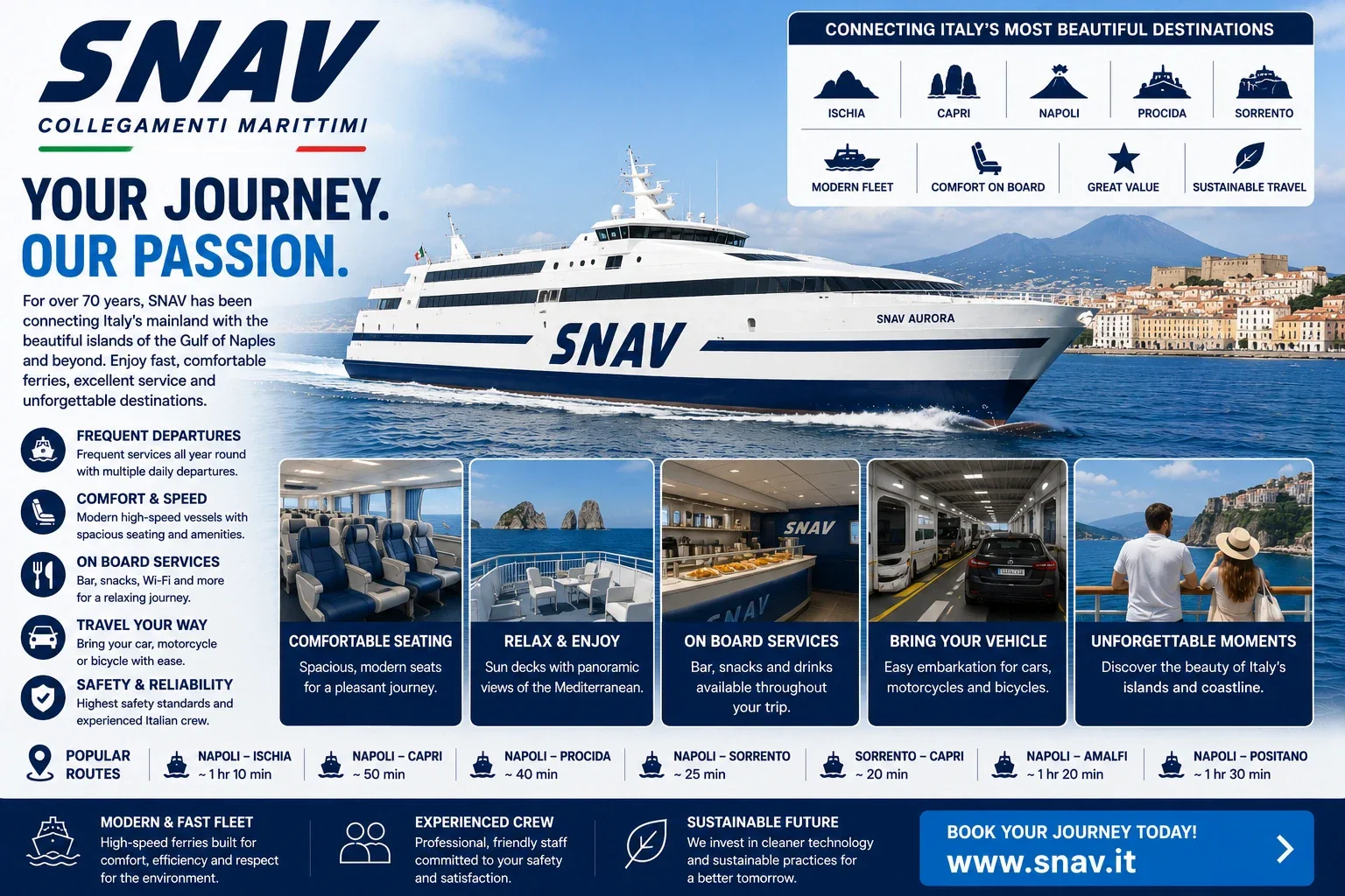 عبارة SNAV للركاب في البحر الأبيض المتوسط
