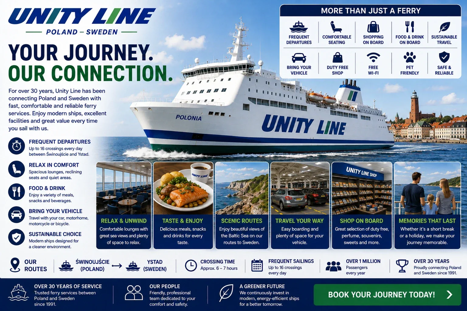 عبارة Unity Line للركاب والمركبات تعبر بحر البلطيق