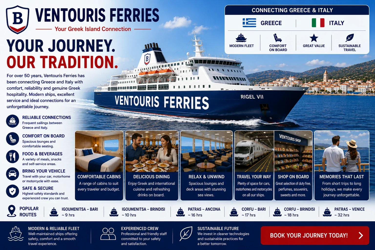 عبارة Ventouris Ferries للركاب والمركبات تعبر البحر الأدرياتيكي